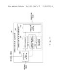 VIDEO CODING DEVICE AND VIDEO CODING METHOD diagram and image