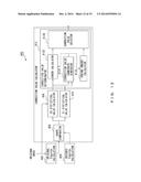 VIDEO CODING DEVICE AND VIDEO CODING METHOD diagram and image