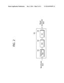 METHOD FOR ENCODING/DECODING IMAGE AND DEVICE THEREOF diagram and image