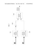 APPARATUS FOR INTERFERENCE CANCELLATION IN MIMO RECEIVER, METHOD FOR     INTERFERENCE CANCELLATION IN MIMO RECEIVER AND MIMO RECEIVER diagram and image