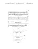 METHOD AND APPARATUS FOR TRANSMITTING DATA diagram and image