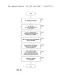 TRANSMISSION DEVICE AND TRANSMISSION METHOD diagram and image