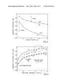 WIDEBAND FM DEMODULATION BY INJECTION-LOCKED DIVISION OF FREQUENCY     DEVIATION diagram and image