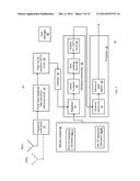 SYSTEM AND METHOD FOR SEARCHING FOR ZADOFF-CHU SEQUENCES DURING A PHYSICAL     RANDOM ACCESS CHANNEL SEARCH diagram and image