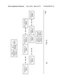 SYSTEM AND METHOD FOR SEARCHING FOR ZADOFF-CHU SEQUENCES DURING A PHYSICAL     RANDOM ACCESS CHANNEL SEARCH diagram and image