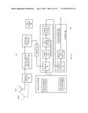 SYSTEM AND METHOD FOR SEARCHING FOR ZADOFF-CHU SEQUENCES DURING A PHYSICAL     RANDOM ACCESS CHANNEL SEARCH diagram and image