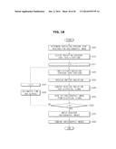 RADIOGRAPHIC IMAGING APPARATUS AND RADIOGRAPHIC IMAGE GENERATION METHOD diagram and image