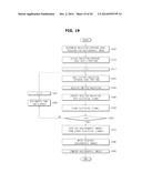 RADIOGRAPHIC IMAGING APPARATUS AND RADIOGRAPHIC IMAGE GENERATION METHOD diagram and image