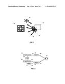 MODULATED X-RAY HARMONIC DETECTION diagram and image