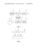 DIGITAL SIGNAL PROCESSOR WITH SEARCH FUNCTION diagram and image