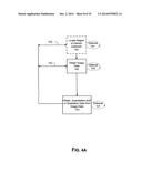 Methods of Predicting Musculoskeletal Disease diagram and image