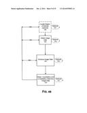 Methods of Predicting Musculoskeletal Disease diagram and image