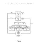 Methods of Predicting Musculoskeletal Disease diagram and image