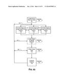 Methods of Predicting Musculoskeletal Disease diagram and image