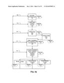 Methods of Predicting Musculoskeletal Disease diagram and image