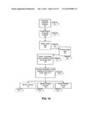 Methods of Predicting Musculoskeletal Disease diagram and image