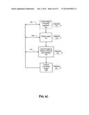 Methods of Predicting Musculoskeletal Disease diagram and image