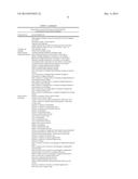 Methods of Predicting Musculoskeletal Disease diagram and image