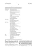 Methods of Predicting Musculoskeletal Disease diagram and image