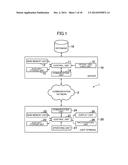 IMAGE PROCESSING SYSTEM, IMAGE PROCESSING DEVICE, IMAGE PROCESSING METHOD,     PROGRAM, AND INFORMATION STORAGE MEDIUM diagram and image