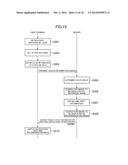 IMAGE PROCESSING SYSTEM, IMAGE PROCESSING DEVICE, IMAGE PROCESSING METHOD,     PROGRAM, AND INFORMATION STORAGE MEDIUM diagram and image