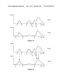 LUMA-BASED COLOR MATCHING diagram and image