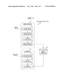 IMAGE MATCHING METHOD, IMAGE MATCHING DEVICE, MODEL TEMPLATE GENERATION     METHOD, MODEL TEMPLATE GENERATION DEVICE, AND PROGRAM diagram and image