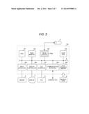 IMAGE MATCHING METHOD, IMAGE MATCHING DEVICE, MODEL TEMPLATE GENERATION     METHOD, MODEL TEMPLATE GENERATION DEVICE, AND PROGRAM diagram and image