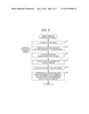 IMAGE MATCHING METHOD, IMAGE MATCHING DEVICE, MODEL TEMPLATE GENERATION     METHOD, MODEL TEMPLATE GENERATION DEVICE, AND PROGRAM diagram and image