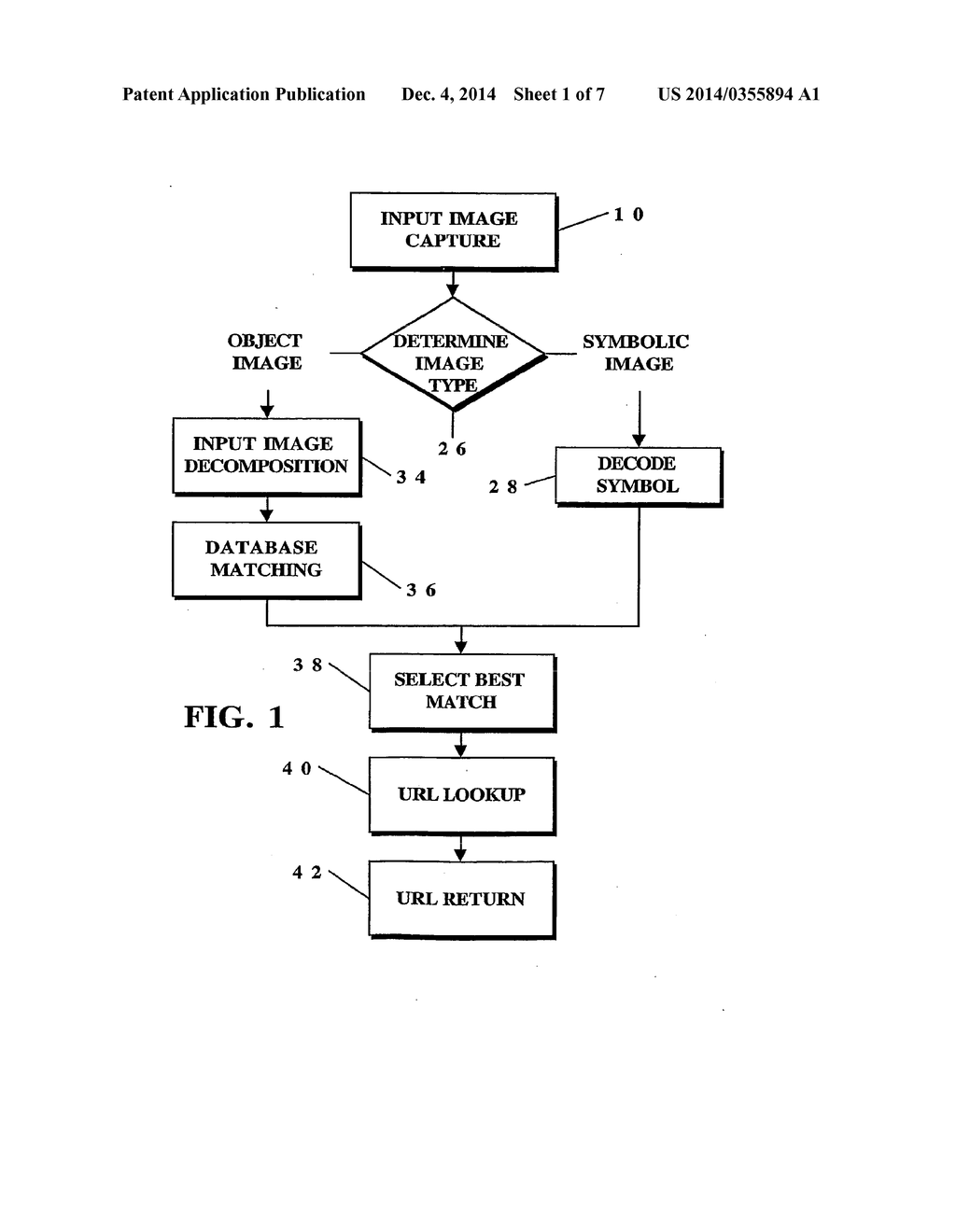 Image Capture and Identification System and Process - diagram, schematic, and image 02