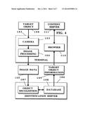 Image Capture and Identification System and Process diagram and image