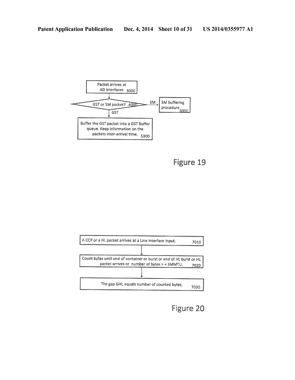 Optical Switching - diagram, schematic, and image 11