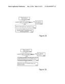 Optical Switching diagram and image