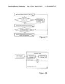 Optical Switching diagram and image