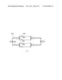 CHIP-BASED ADVANCED MODULATION FORMAT TRANSMITTER diagram and image