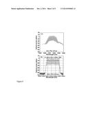 FLATTENED OPTICAL FREQUENCY-LOCKED MULTI-CARRIER GENERATION BY ONE DML AND     ONE PHASE MODULATOR diagram and image