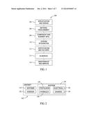 JOINT ASSEMBLY AND METHOD OF ASSEMBLING THE SAME diagram and image