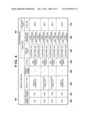 INFORMATION PROCESSING APPARATUS, METHOD OF CONTROLLING THE SAME, AND     NON-TRANSITORY COMPUTER-READABLE MEDIUM diagram and image