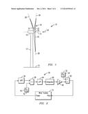 METHOD TO INDIVIDUALLY OPTIMIZE RESPECTIVE PITCH ANGLES OF A PLURALITY OF     BLADES IN A WIND TURBINE diagram and image