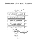 METHOD TO INDIVIDUALLY OPTIMIZE RESPECTIVE PITCH ANGLES OF A PLURALITY OF     BLADES IN A WIND TURBINE diagram and image