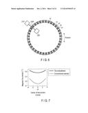 AUTOMATIC ANALYZER diagram and image