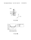 AUTOMATIC ANALYZER diagram and image