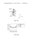 AUTOMATIC ANALYZER diagram and image