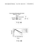 AUTOMATIC ANALYZER diagram and image