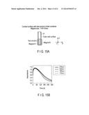 AUTOMATIC ANALYZER diagram and image