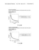 AUTOMATIC ANALYZER diagram and image