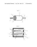 Catalyzed Filter for Treating Exhaust Gas diagram and image