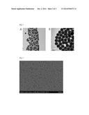 VOLUME PRODUCTION METHOD FOR UNIFORMLY SIZED SILICA NANOPARTICLES diagram and image