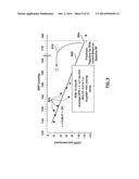 Methods for Therapeutic Renal Denervation diagram and image