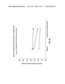 Methods for Therapeutic Renal Denervation diagram and image